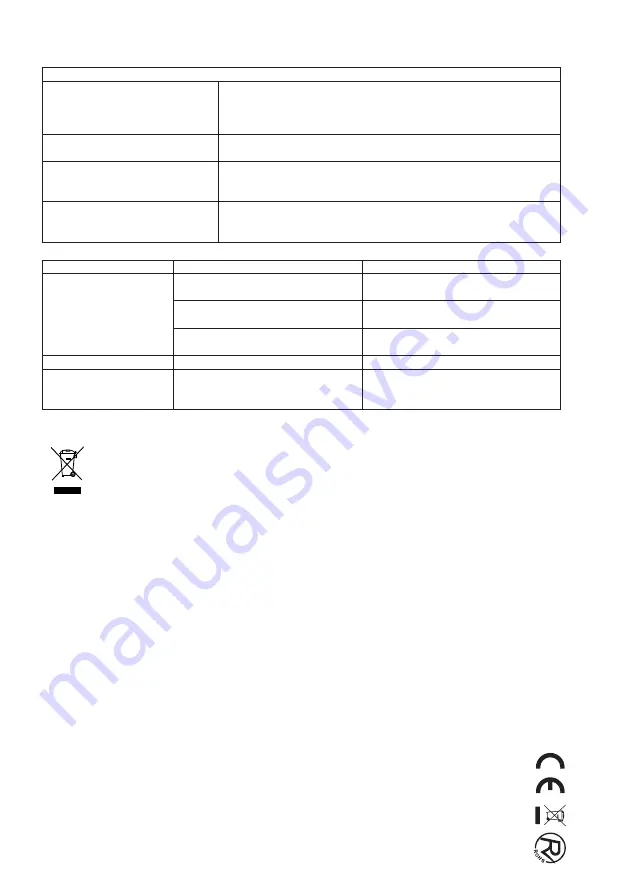 Nevir NVR-6023 MG Instruction Manual Download Page 17