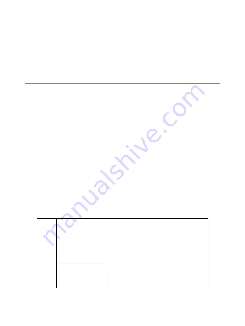 Nevir NVR-6135 MEDGS Manual Download Page 18