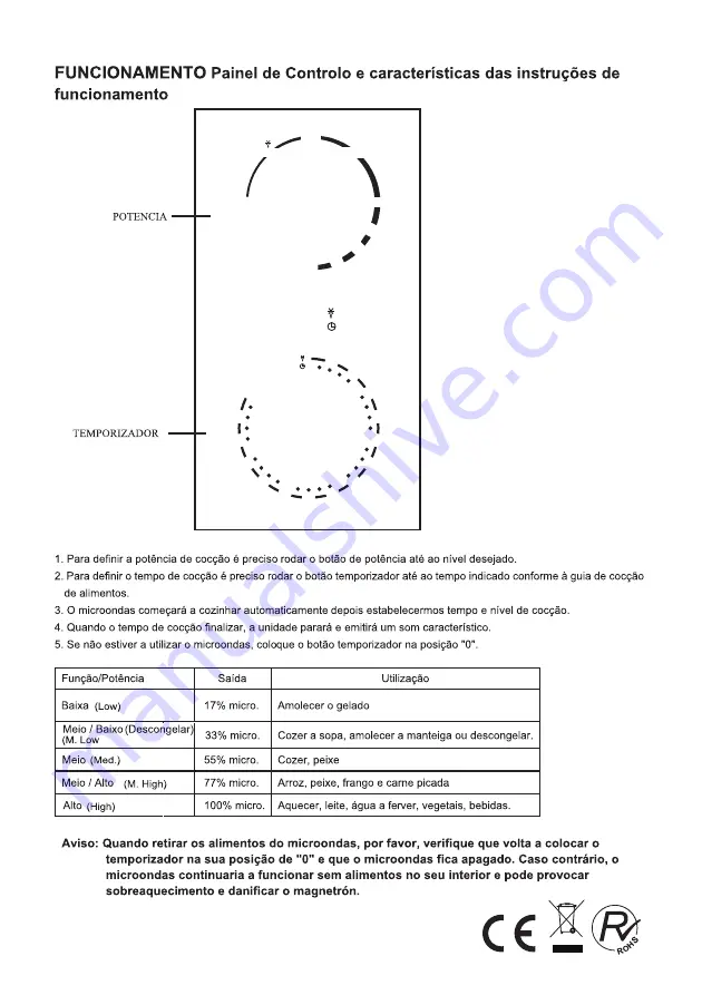 Nevir NVR-6334MGS Instruction Manual Download Page 28