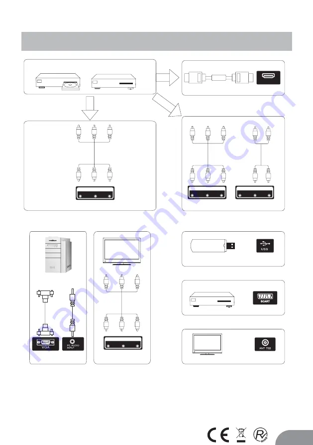 Nevir NVR-7505-24HD-N Скачать руководство пользователя страница 48