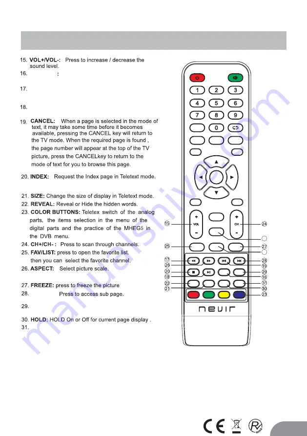 Nevir NVR-7505-24HD-N Instruction Manual Download Page 51