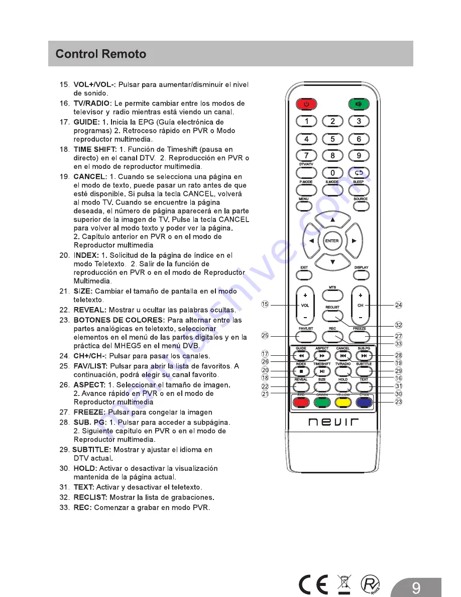 Nevir NVR-7510-19HD-N Instruction Manual Download Page 10