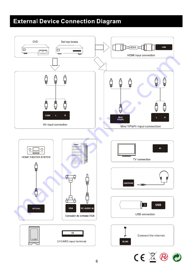 Nevir NVR-8072-434K2S-SMA-B Скачать руководство пользователя страница 9