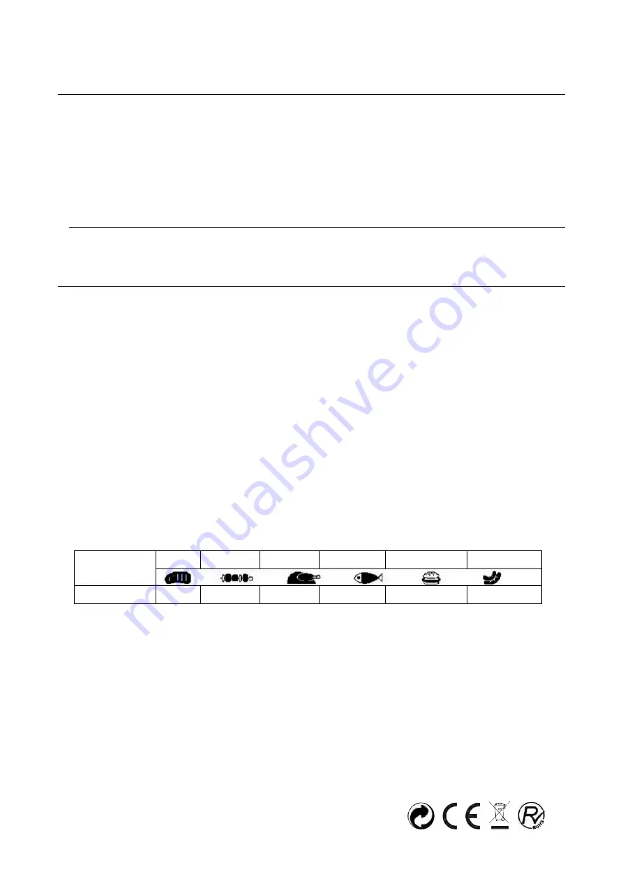 Nevir NVR-9490CG Instruction Manual Download Page 3