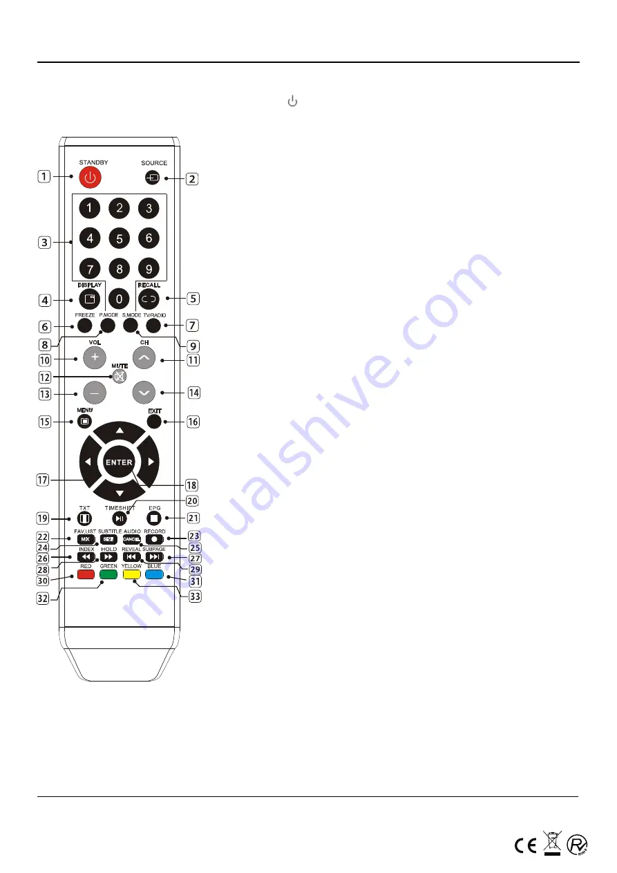 Nevir NVR740632HDB Operating Instructions Manual Download Page 9