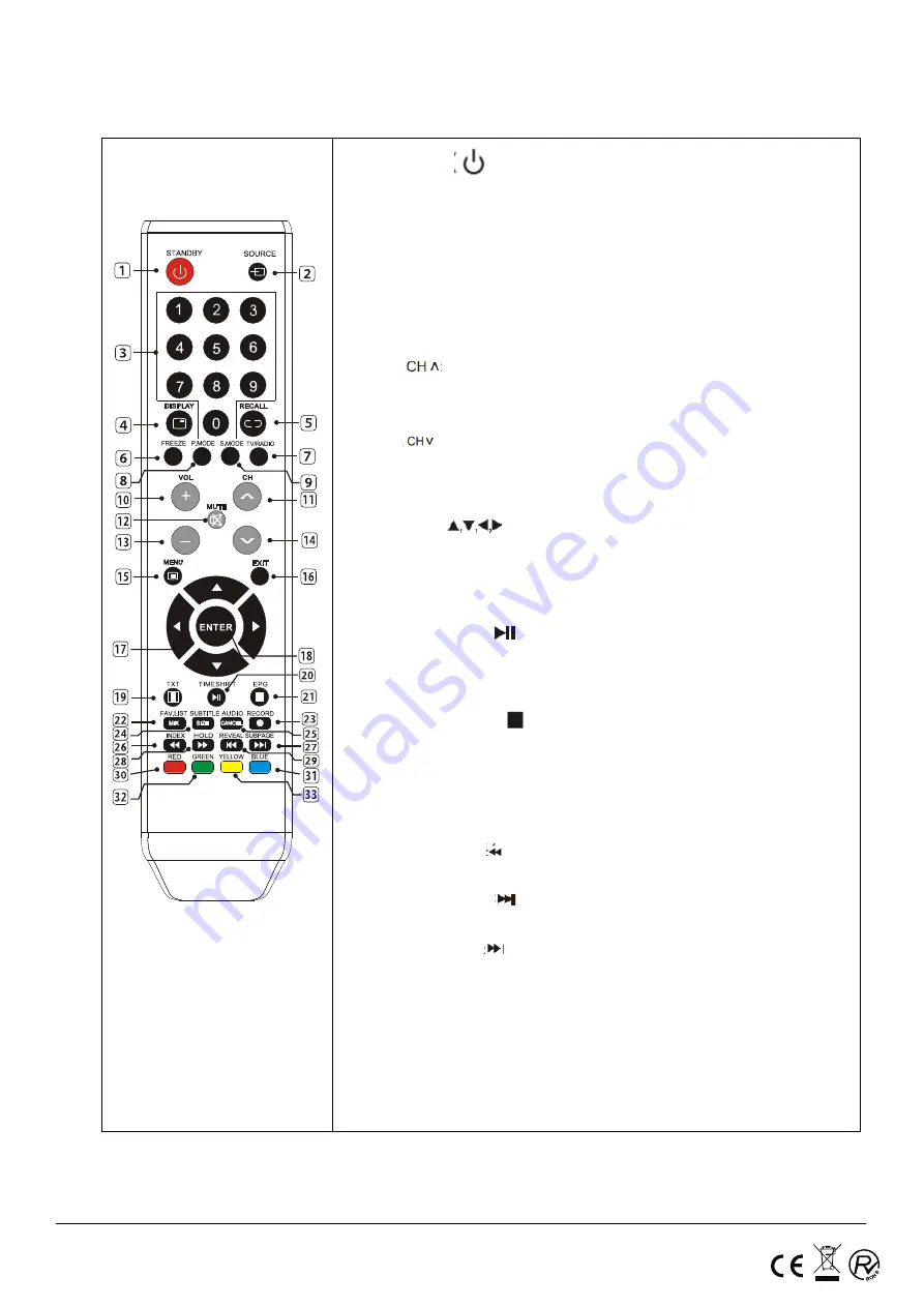 Nevir NVR740632HDB Скачать руководство пользователя страница 40