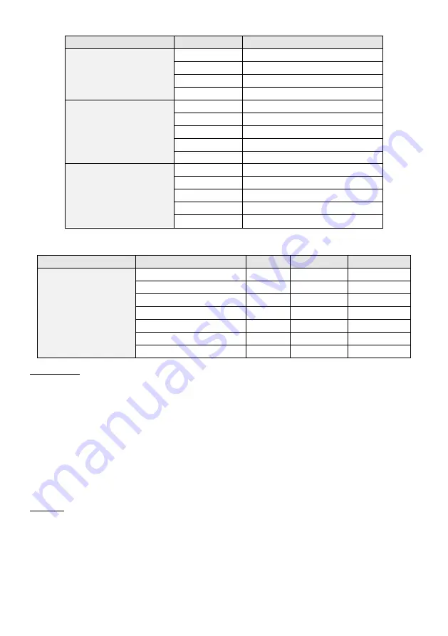 New Age BIOSONYC User Manual Download Page 11