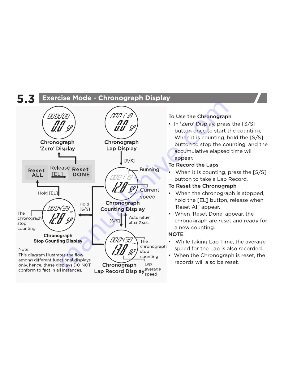 New Balance EX2 507 NM-711.1 User Manual Download Page 13