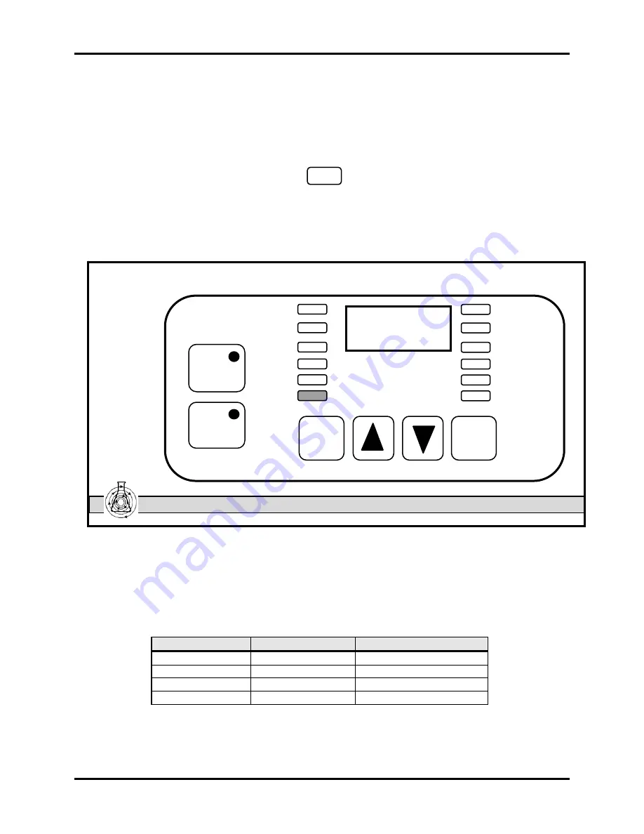 NEW BRUNSWICK SCIENTIFIC AF 2000 User Manual Download Page 27