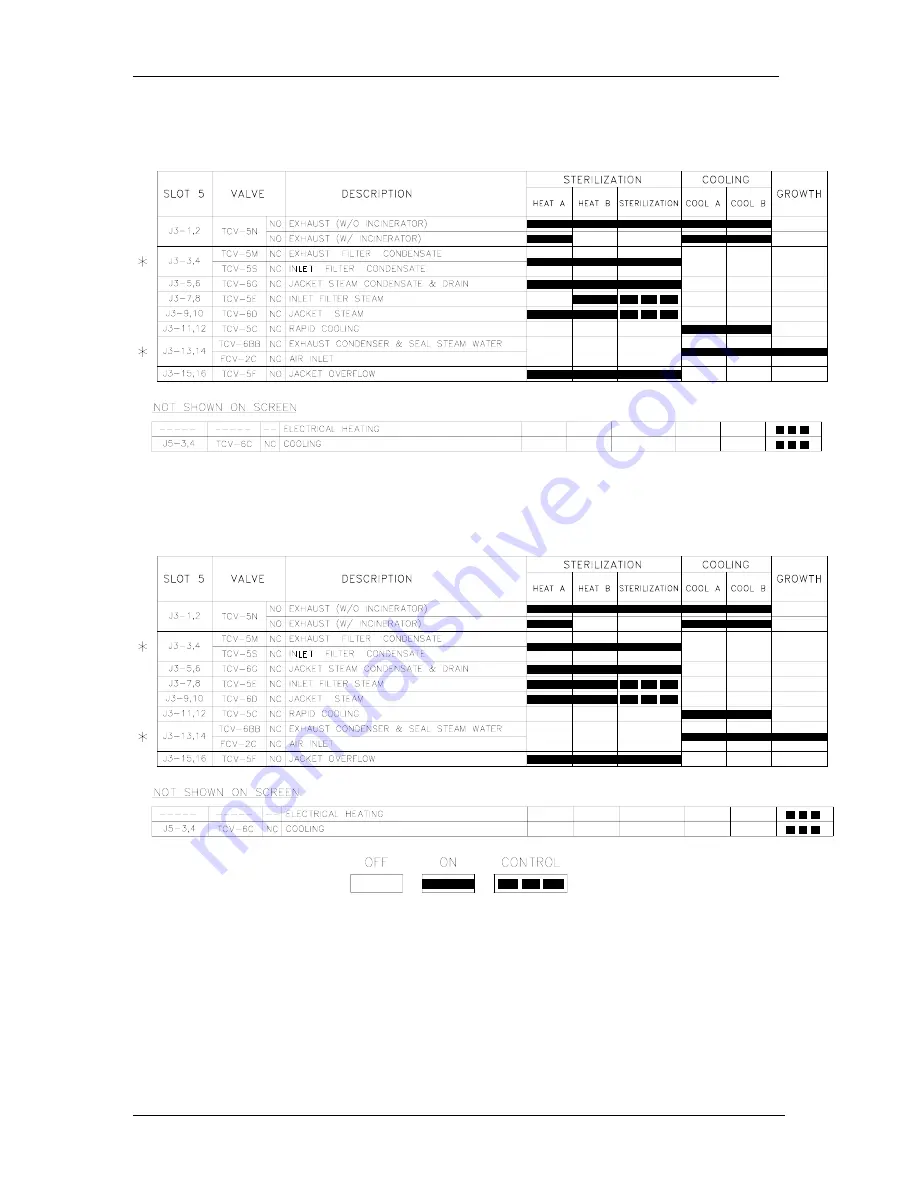 NEW BRUNSWICK SCIENTIFIC BioFlo 4500 Manual To Operations Download Page 174