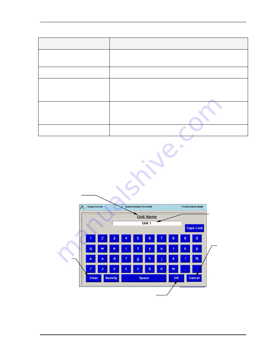 NEW BRUNSWICK SCIENTIFIC BioFlo CelliGen 115 Manual To Operations Download Page 66