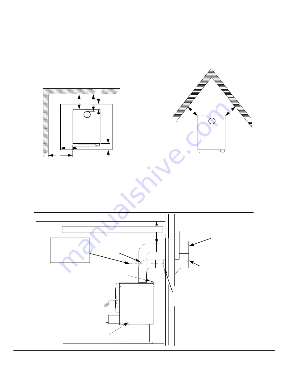 New Buck Corporation FS 21 Manual Download Page 15