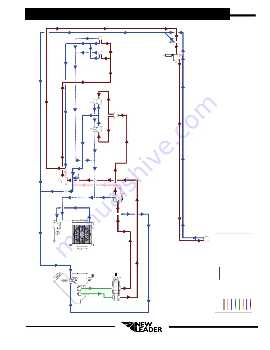 New Leader L4000 G4 Operator'S Manual Download Page 89