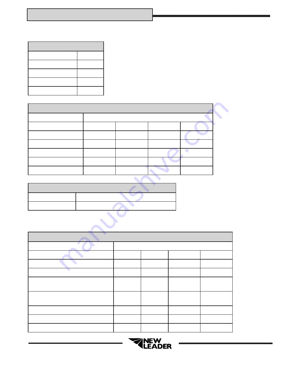 New Leader L5034 G4 Assembly/Operators/Parts Manual Download Page 89