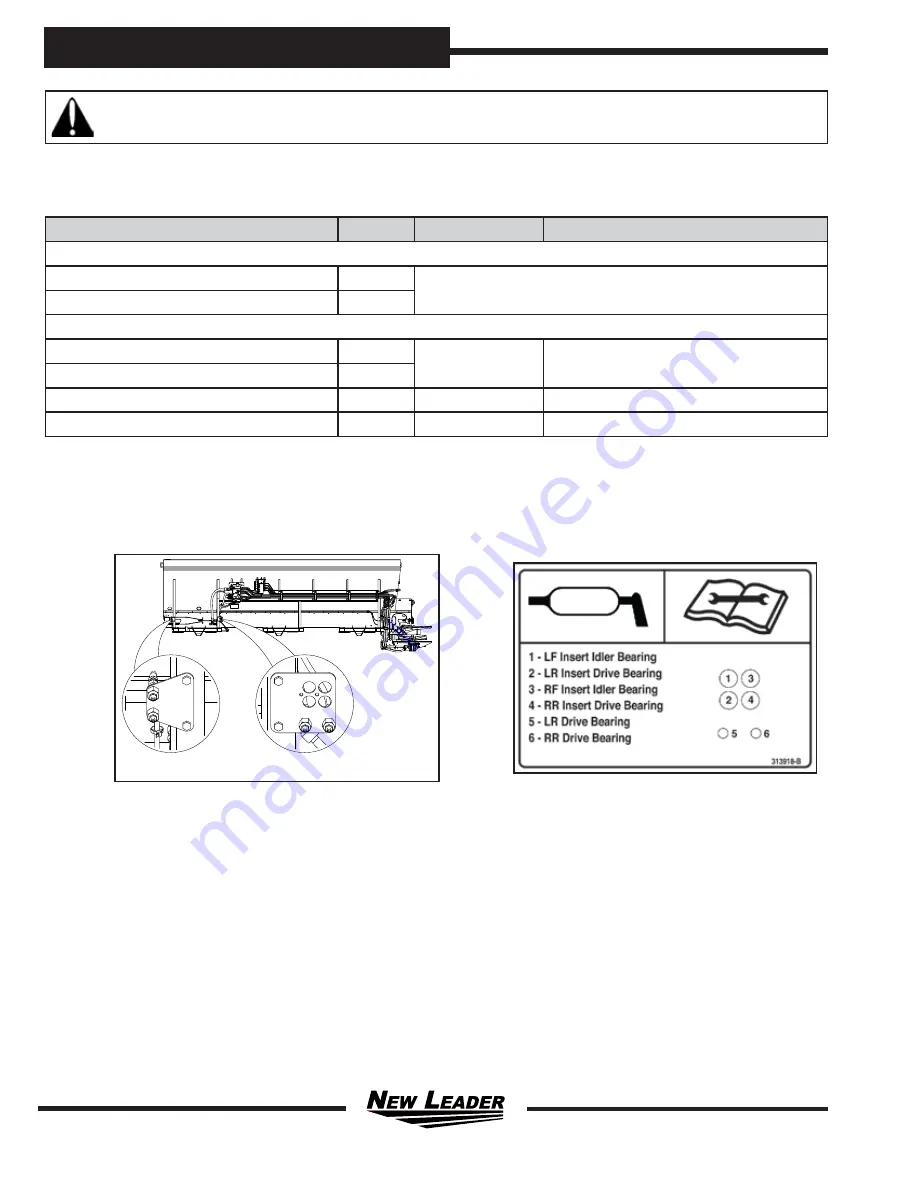 New Leader NL5060G5 Operator'S Manual Download Page 56