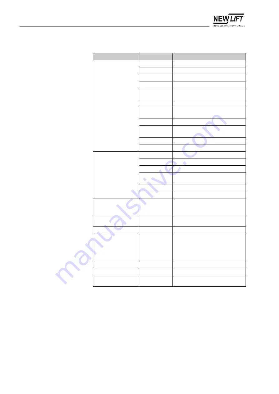 New lift FST-2 Manual Download Page 16