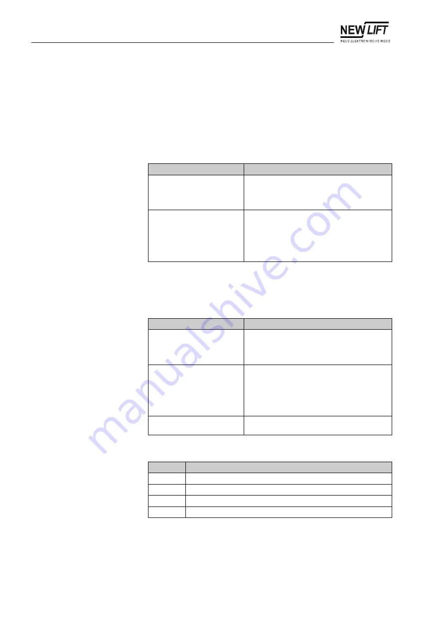 New lift FST-2 Manual Download Page 18