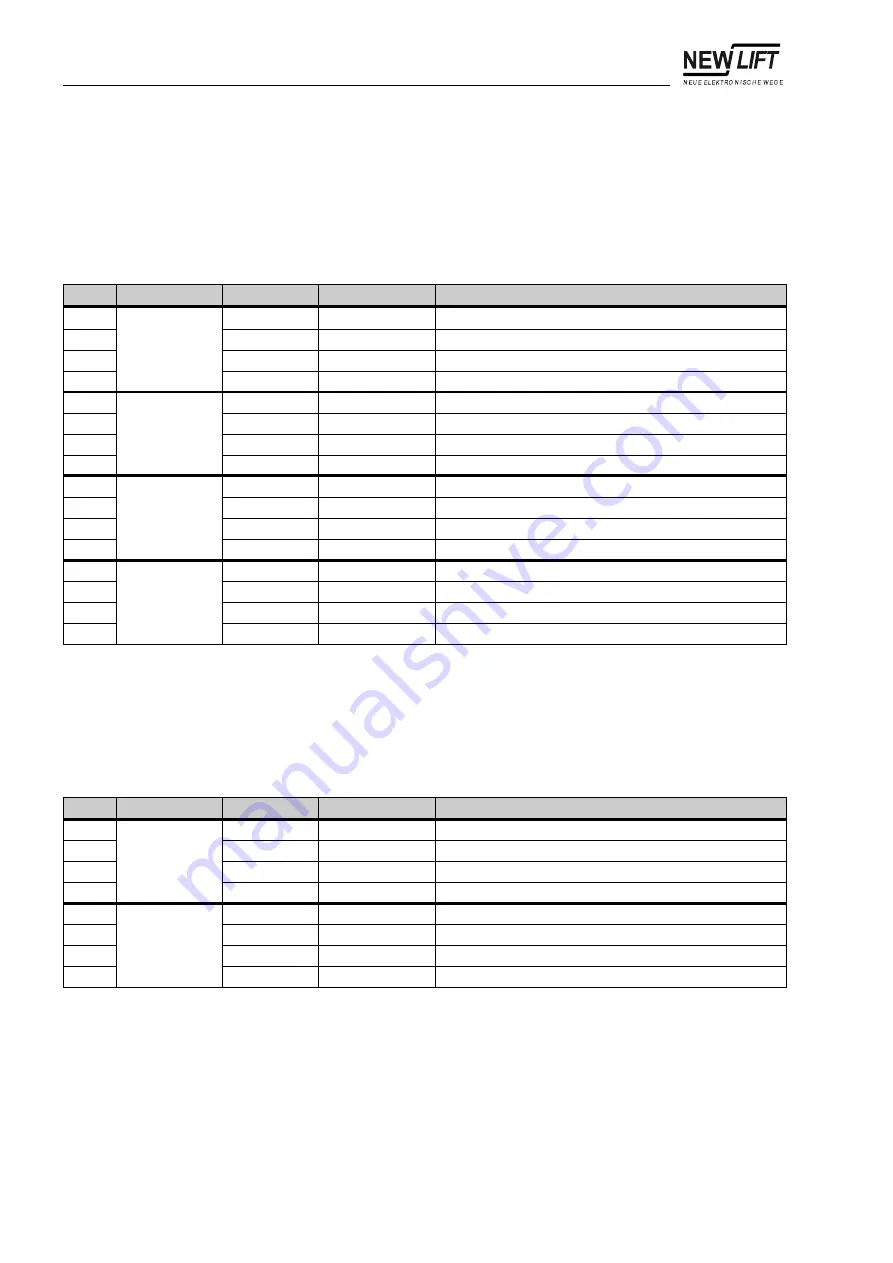 New lift FST-2 Manual Download Page 22