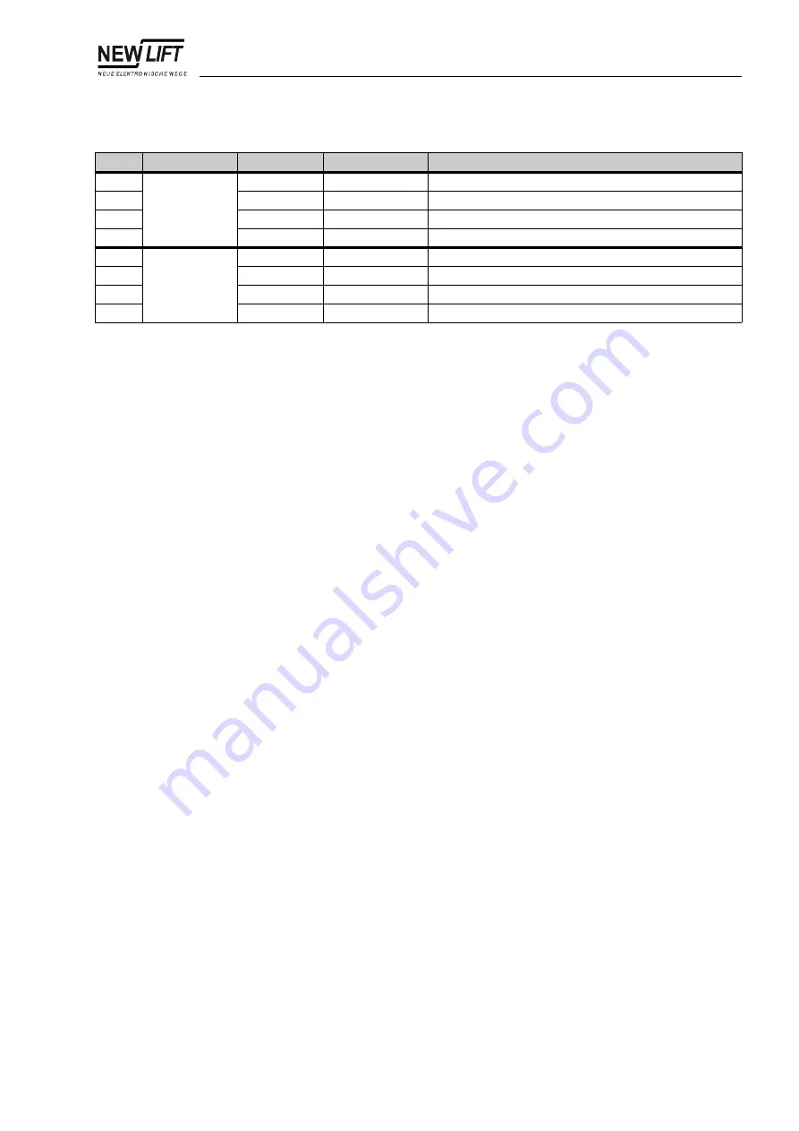 New lift FST-2 Manual Download Page 23