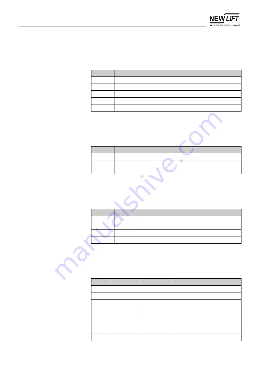 New lift FST-2 Manual Download Page 24