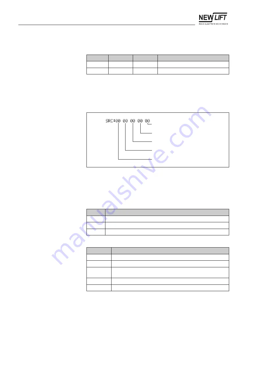 New lift FST-2 Manual Download Page 26