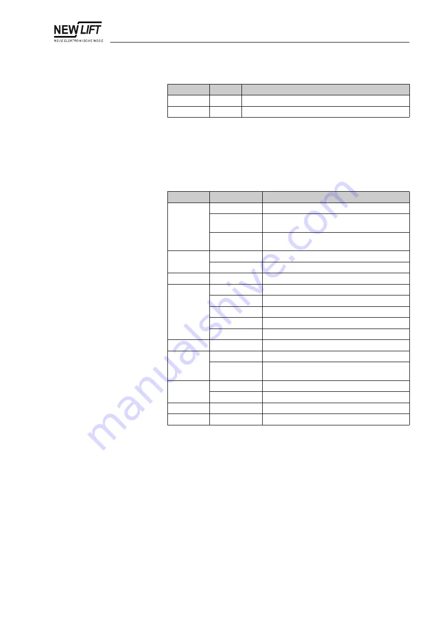 New lift FST-2 Manual Download Page 29