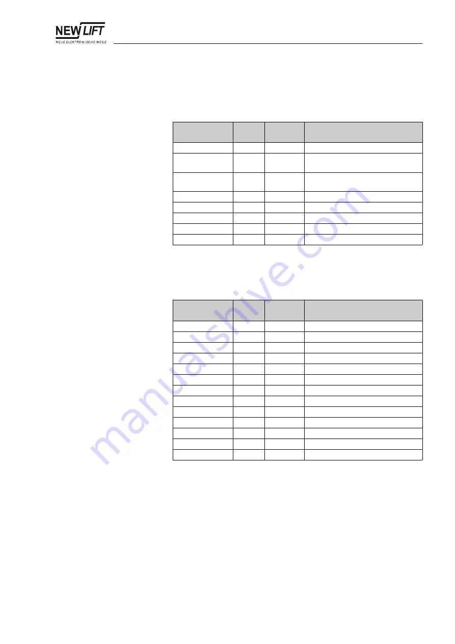 New lift FST-2 Manual Download Page 45