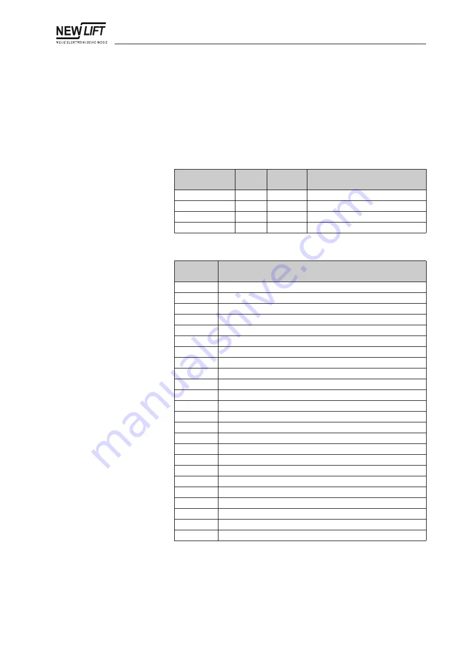 New lift FST-2 Manual Download Page 47