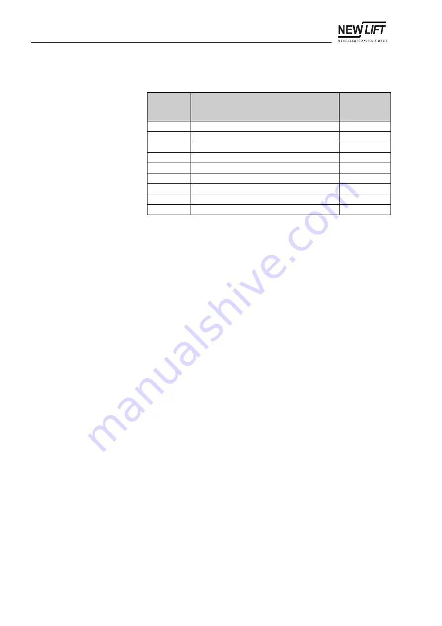 New lift FST-2 Manual Download Page 54