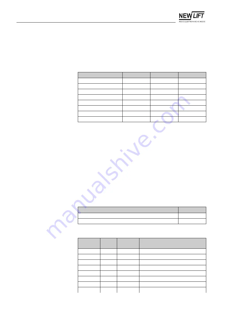 New lift FST-2 Manual Download Page 58