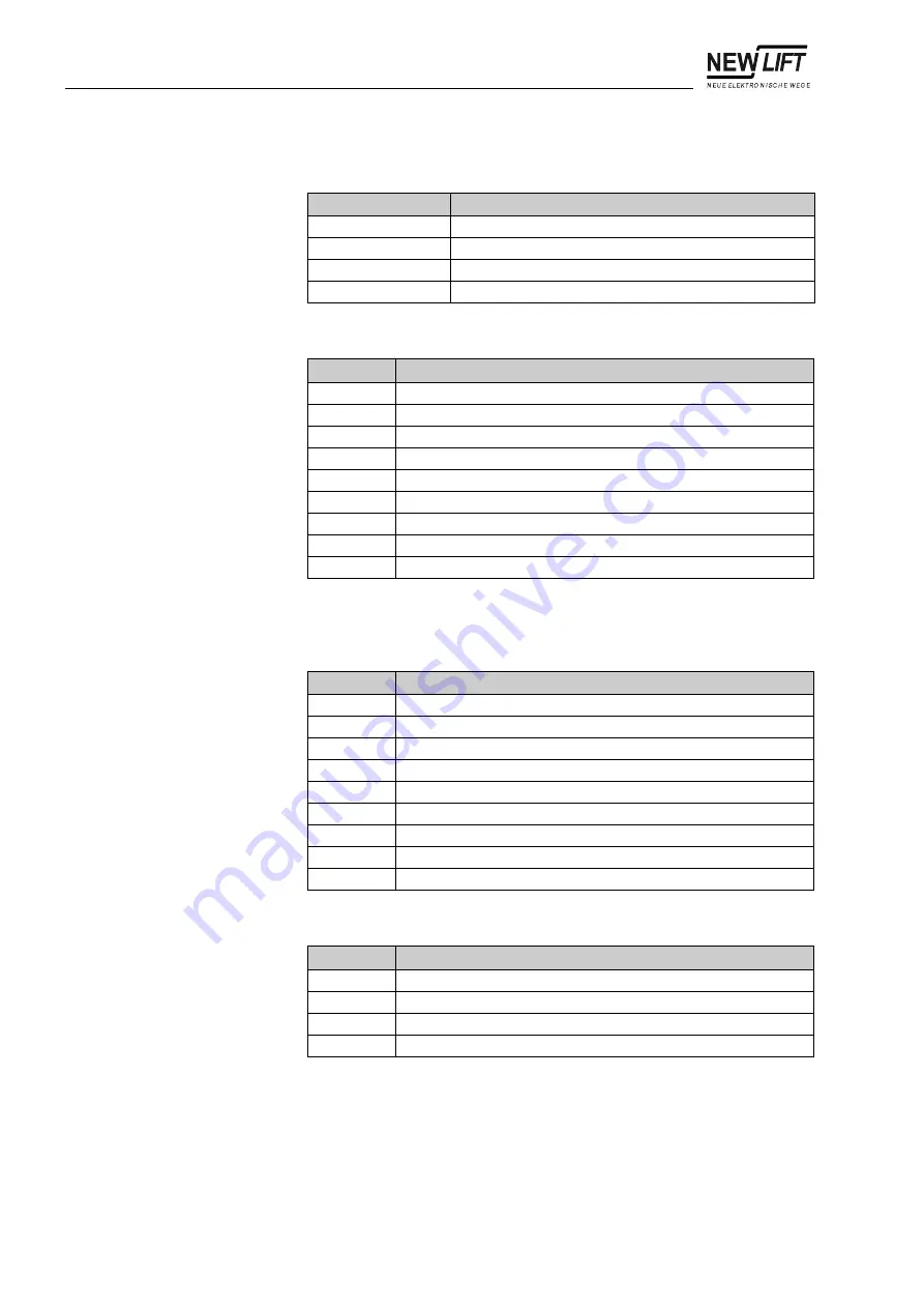 New lift FST-2 Manual Download Page 64