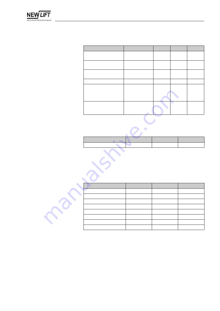 New lift FST-2 Manual Download Page 69