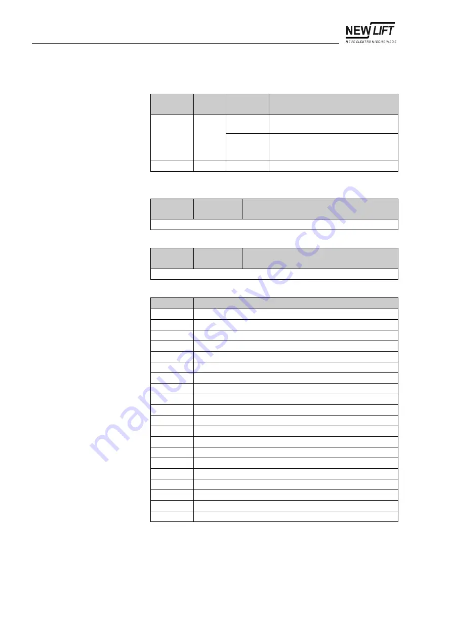 New lift FST-2 Manual Download Page 70