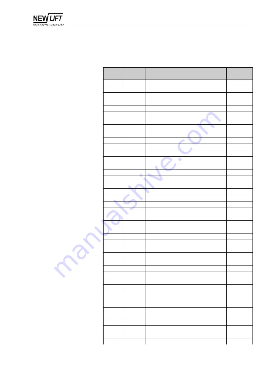 New lift FST-2 Manual Download Page 71