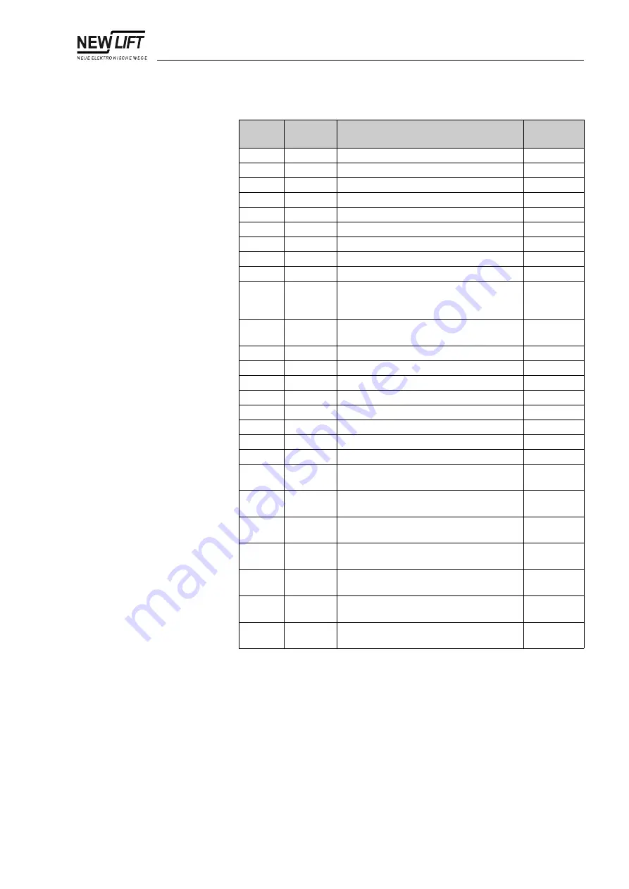 New lift FST-2 Manual Download Page 73