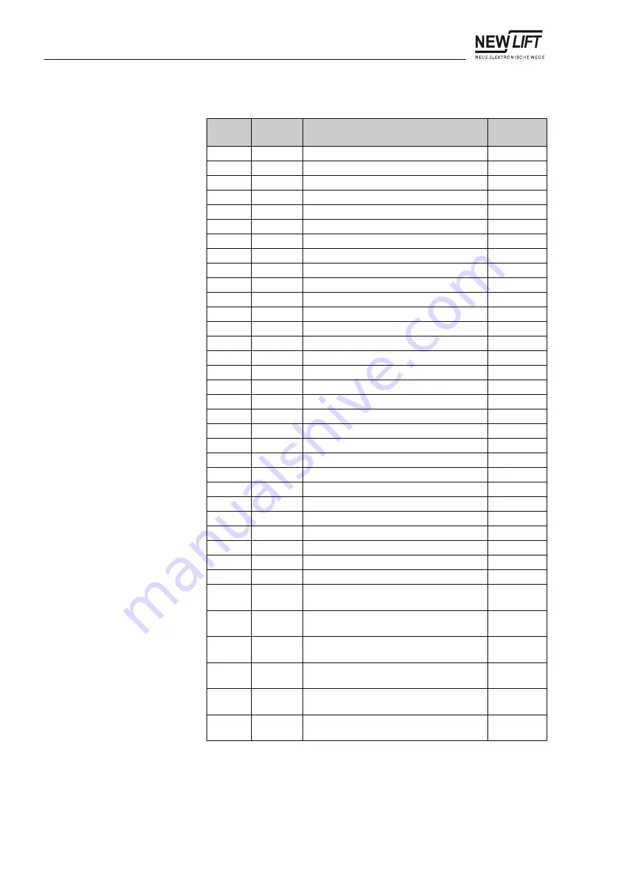 New lift FST-2 Manual Download Page 76