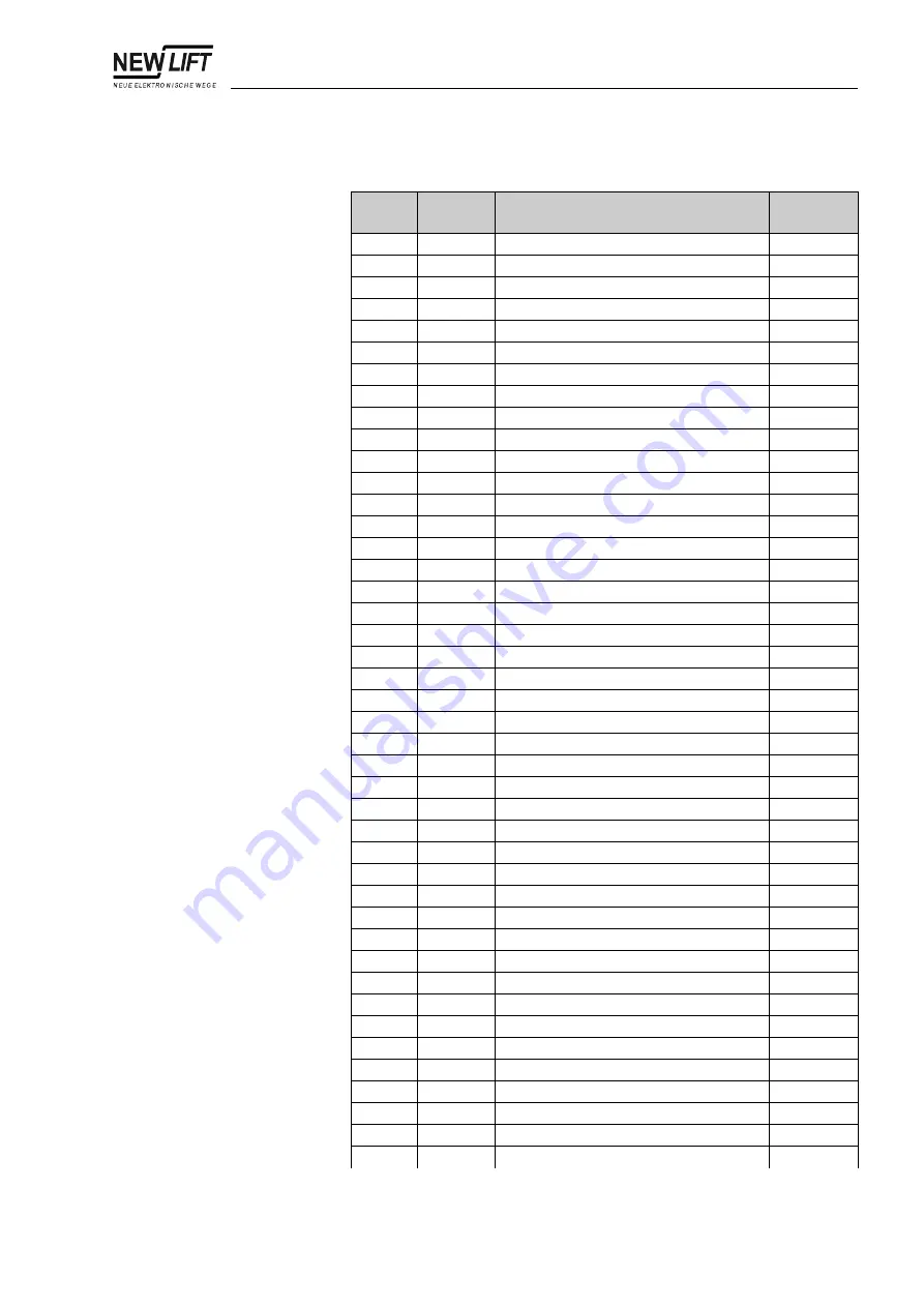 New lift FST-2 Manual Download Page 77