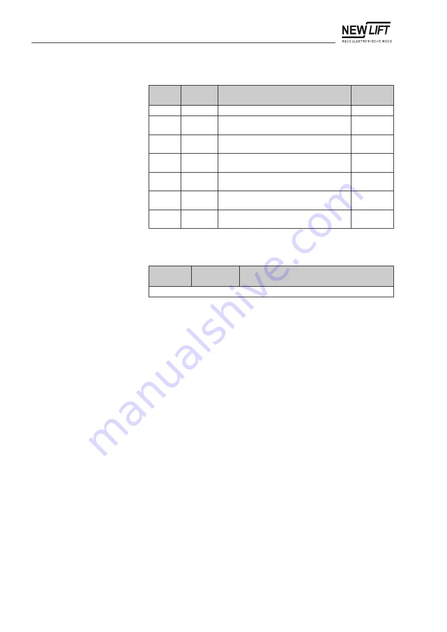 New lift FST-2 Manual Download Page 78