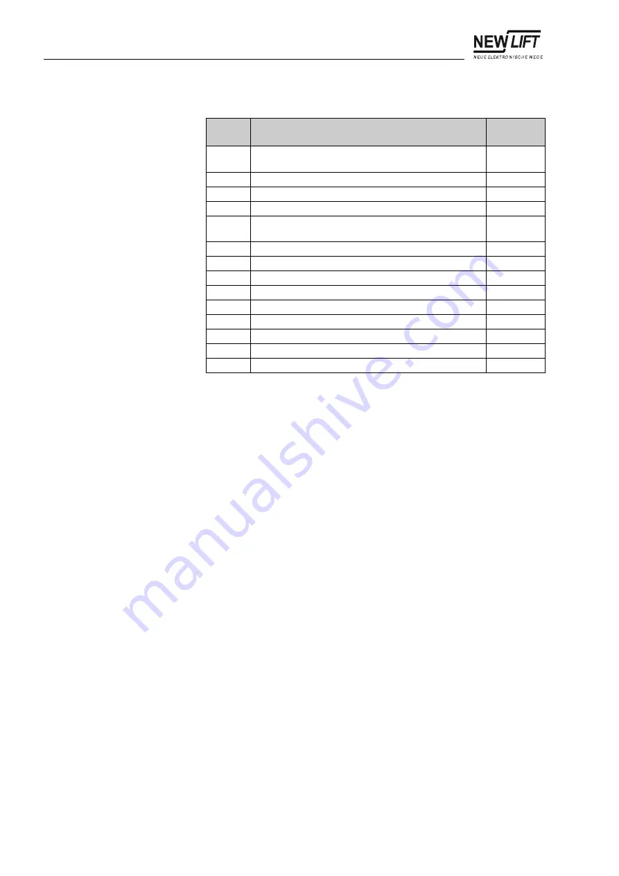 New lift FST-2 Manual Download Page 82