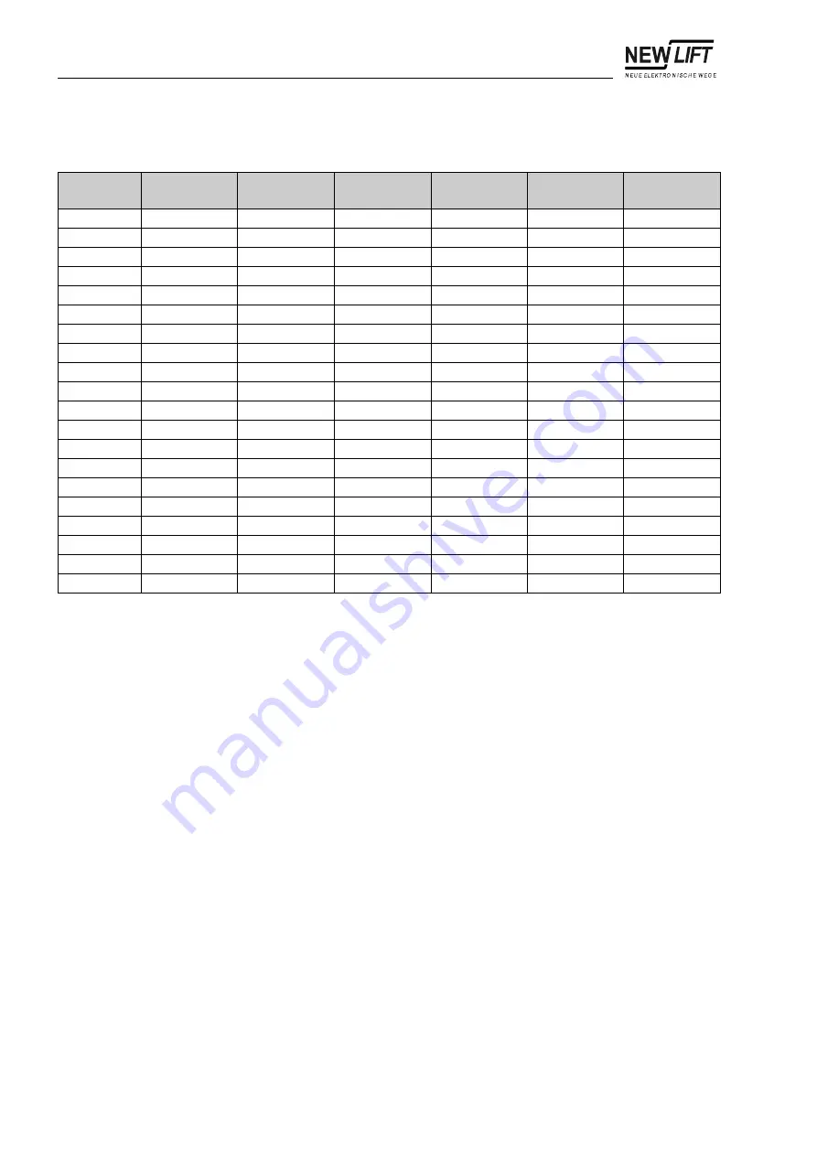 New lift FST-2 Manual Download Page 88