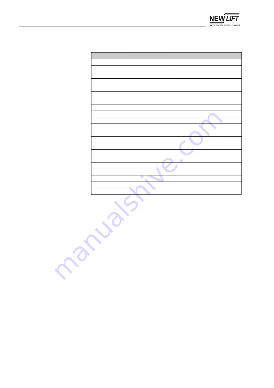 New lift FST-2 Manual Download Page 92