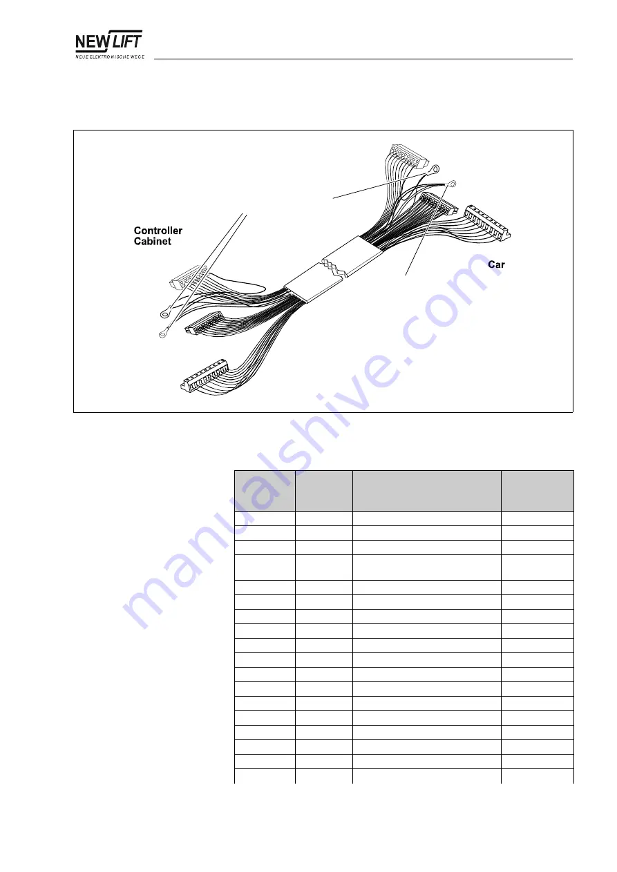 New lift FST-2 Manual Download Page 95