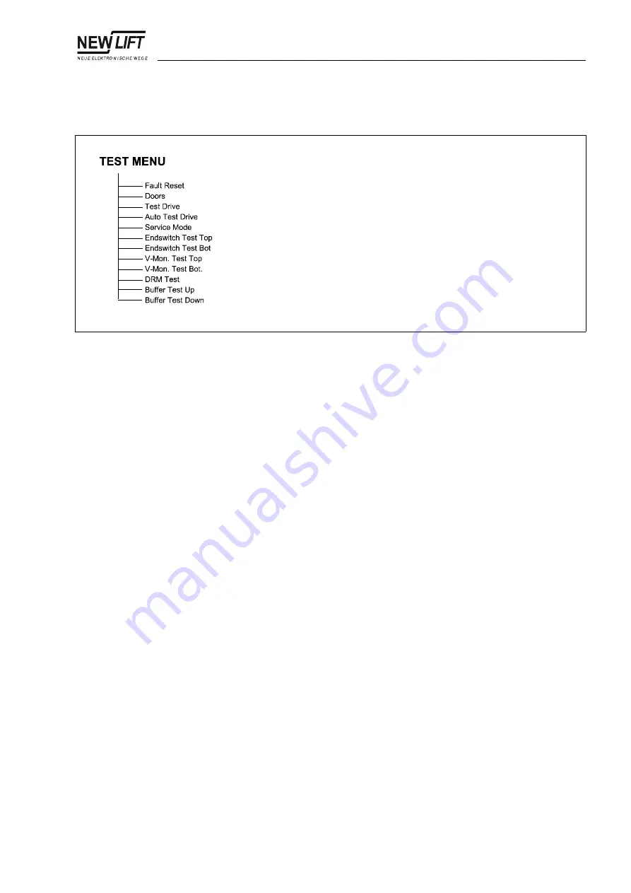 New lift FST-2 Manual Download Page 105