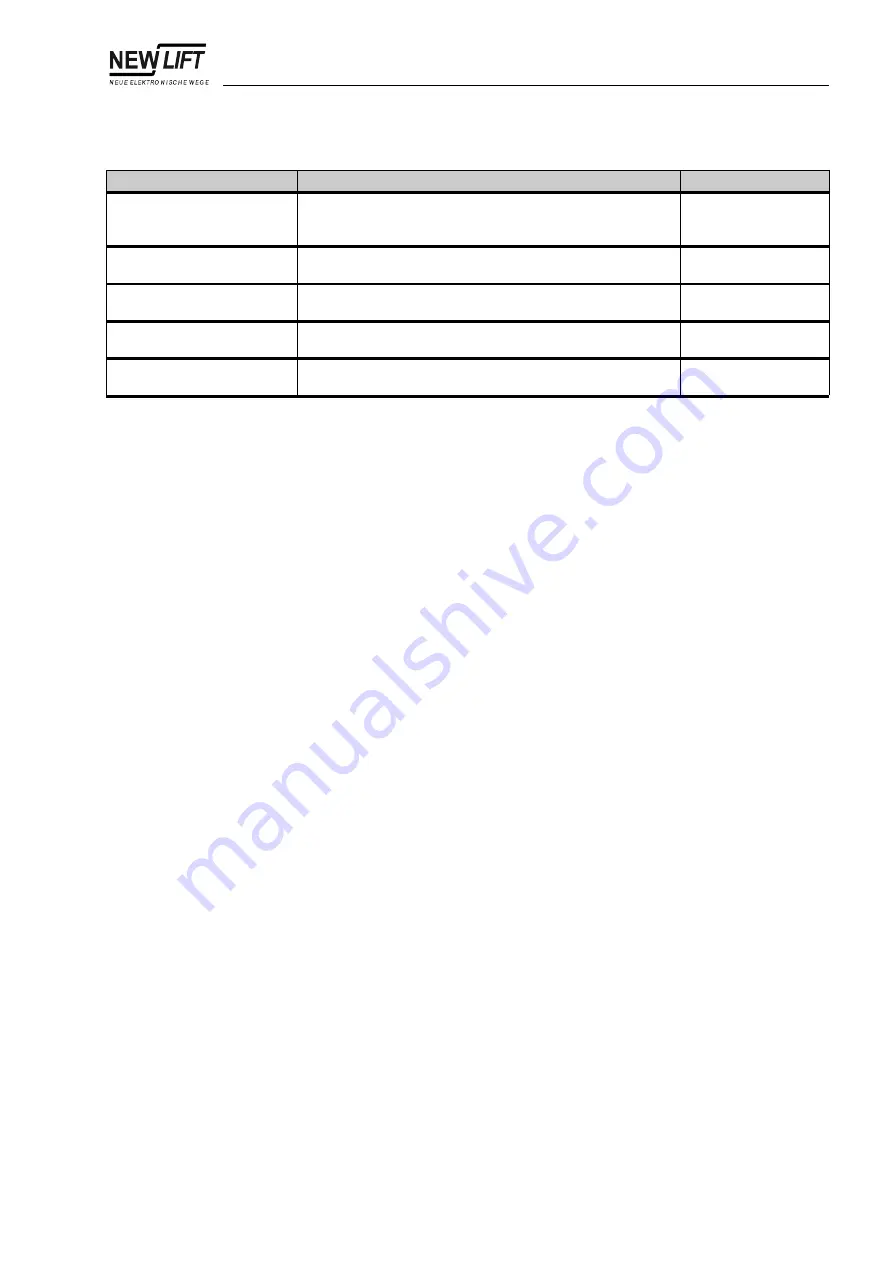 New lift FST-2 Manual Download Page 107