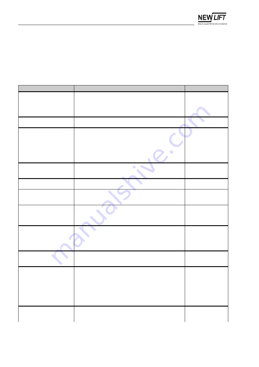 New lift FST-2 Manual Download Page 108