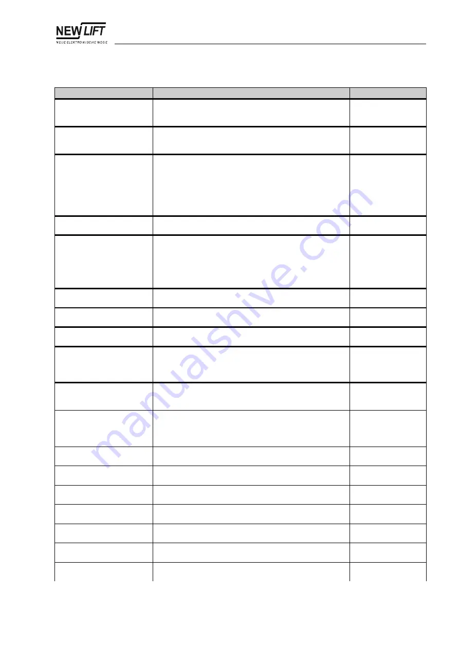 New lift FST-2 Manual Download Page 109