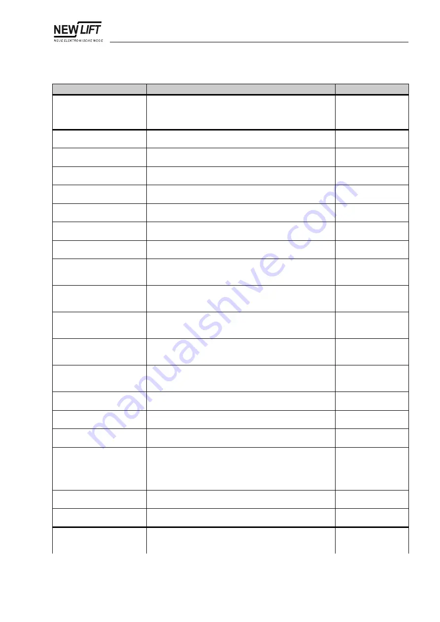 New lift FST-2 Manual Download Page 115