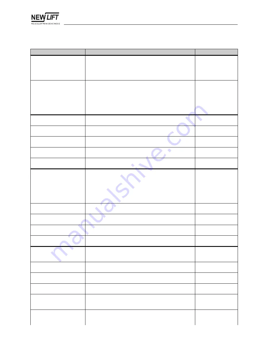 New lift FST-2 Manual Download Page 117