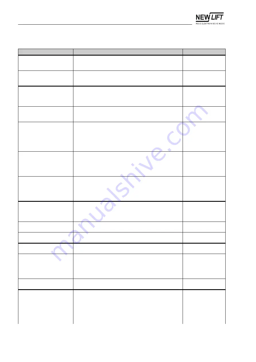 New lift FST-2 Manual Download Page 118