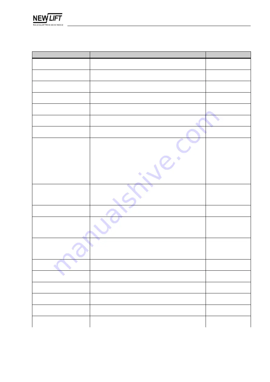 New lift FST-2 Manual Download Page 119